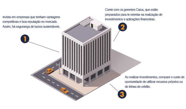 Imagem Imagem de um prédio com infográficos