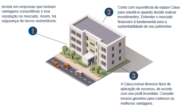 Imagem Imagem de um edificio com infográficos ao redor