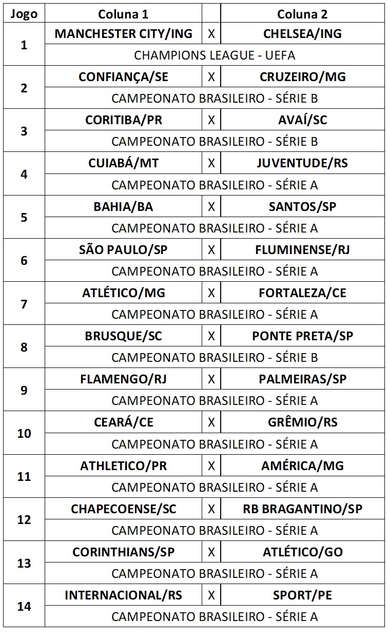 Comunicados Importantes Loterias Caixa