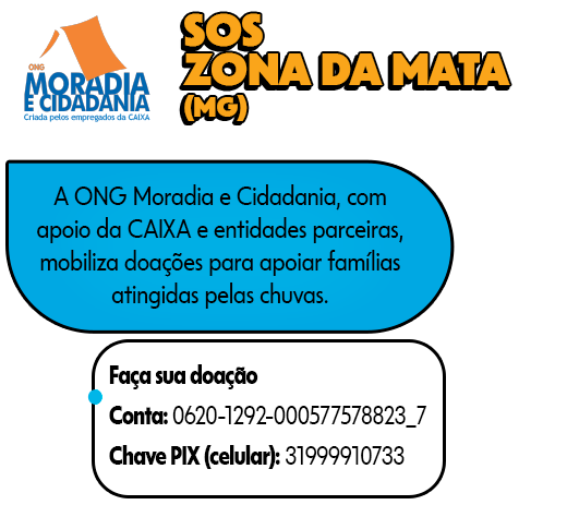 SOS Zona da Mata - Minas Gerais