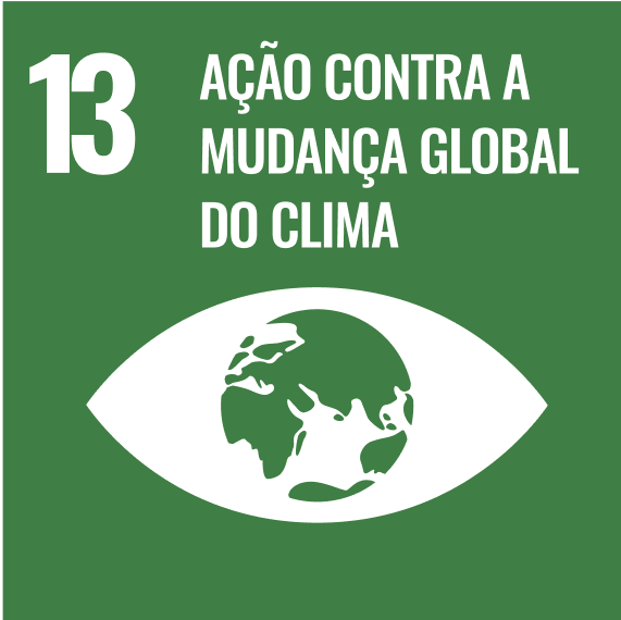 Ação contra a mudança global do clima