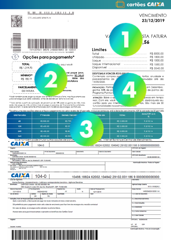 O que é data de fechamento e data de vencimento da fatura?